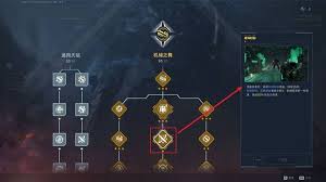 逆战未来死亡猎手技能怎么玩