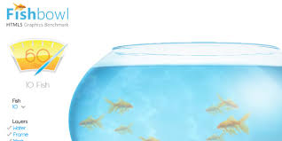 fishbowl鱼缸测试网址是什么