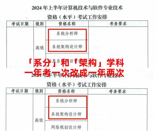 招行KEY证书到期如何处理