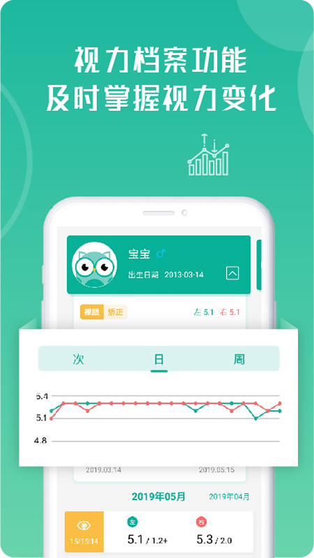 超级视力表图片