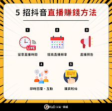抖音能挣钱吗