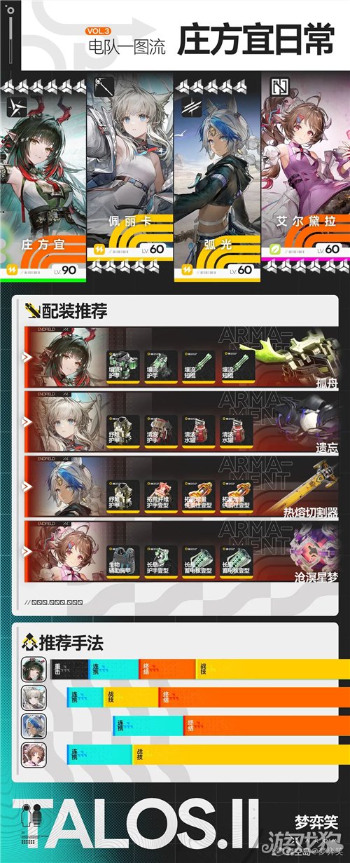 明日方舟终末地庄方宜日常队配队攻略-庄方宜日常队如何配队