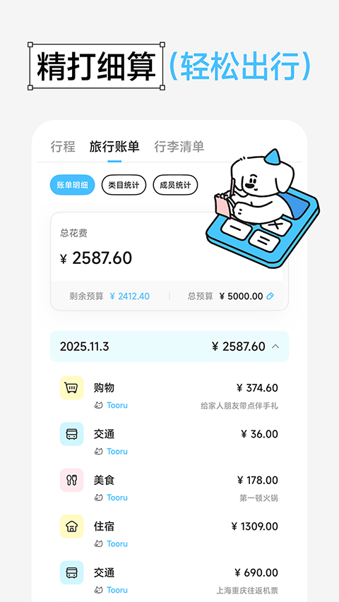Gooh旅记