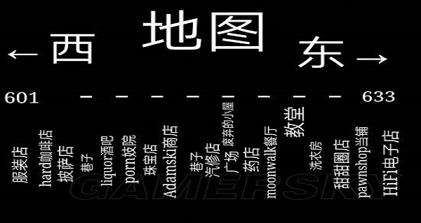 巡警模拟器