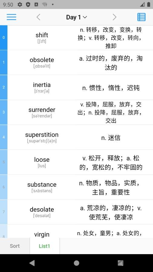 list