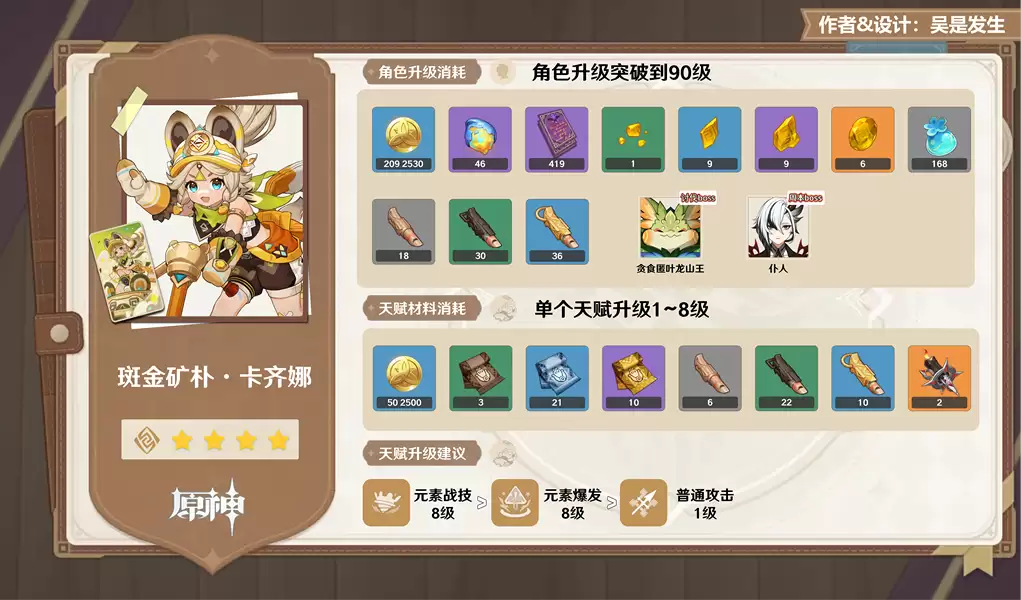 原神卡齐娜养成材料汇总：原神卡齐娜培养所需材料详解