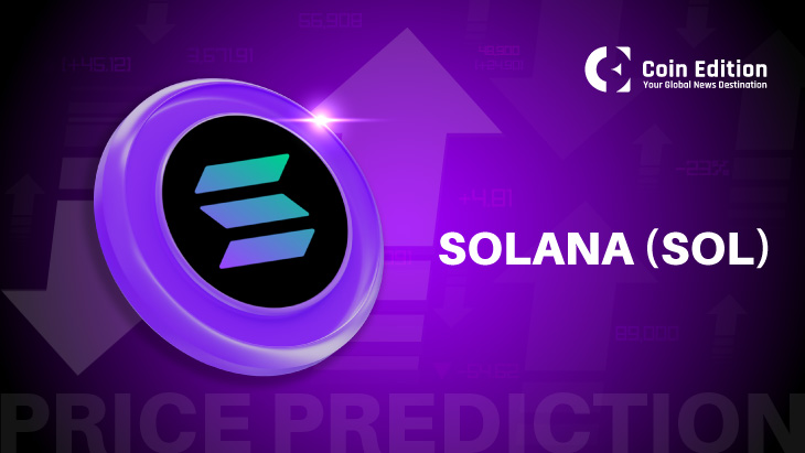 Solana价格预测：卖家持续掌控局面，SOL回吐5月全部涨幅