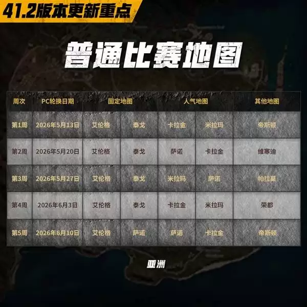 绝地求生41.2版本：普通比赛地图全解析