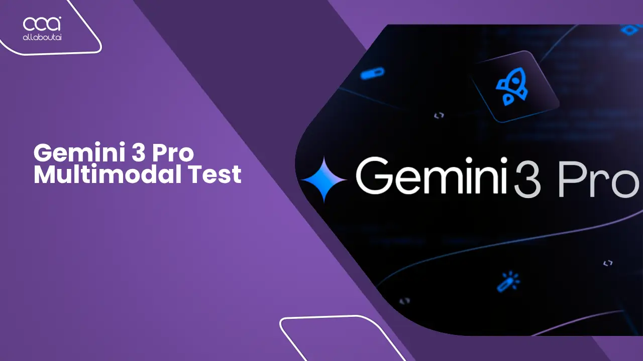 Gemini3.5Flash企业应用案例-自动化工作流提效50%+真实体验