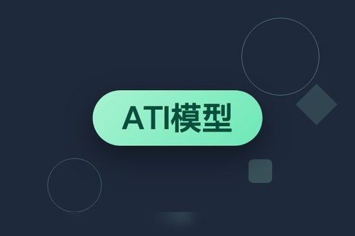 字节跳动推出ATI模型：基于Wan2.1的图像转视频方案