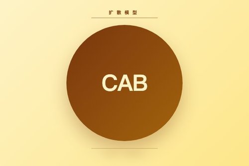 CAB：基于修正与校正Adams-Bashforth的无训练流扩散采样加速