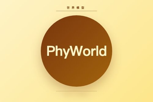 PhyWorld提出物理保真世界模型确保视频生成符合物理状态