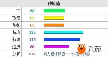 口袋新世代沙奈朵对决胡地全面解析
