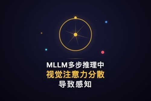 MLLM多步推理中视觉注意力分散导致感知受损