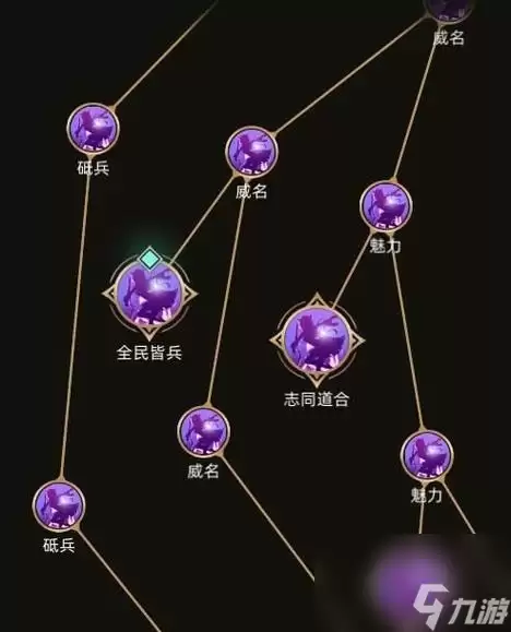部落与弯刀冰龙冰公主攻略大全：详细打法解析-技能组合策略-装备选择指南