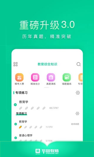 华图