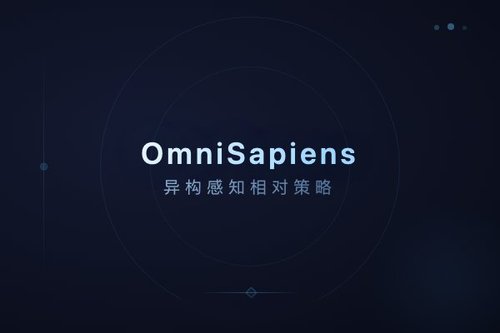 OmniSapiens：异构感知相对策略优化的社交行为处理基础模型
