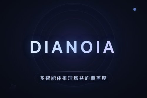 DIANOIA：多智能体推理增益的覆盖度-保真度-合成三通道诊断框架