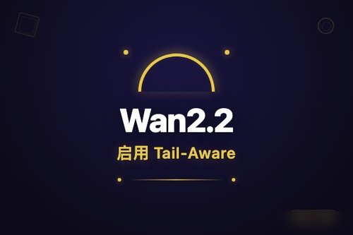 Wan2.2 启用 Tail-Aware HiFloat4 实现 W4A4 后训练量化