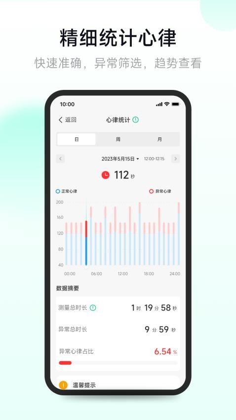 吉康护心