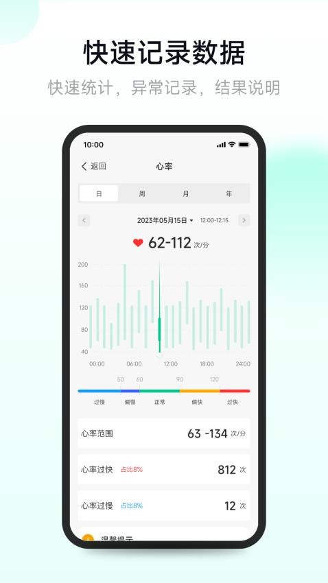 吉康护心