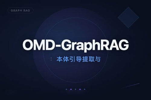 OMD-GraphRAG：本体引导提取与多维聚类融合增强图RAG系统