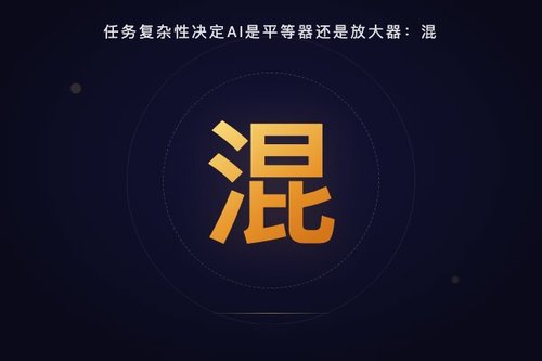 任务复杂性决定AI是平等器还是放大器：混合智能系统研究