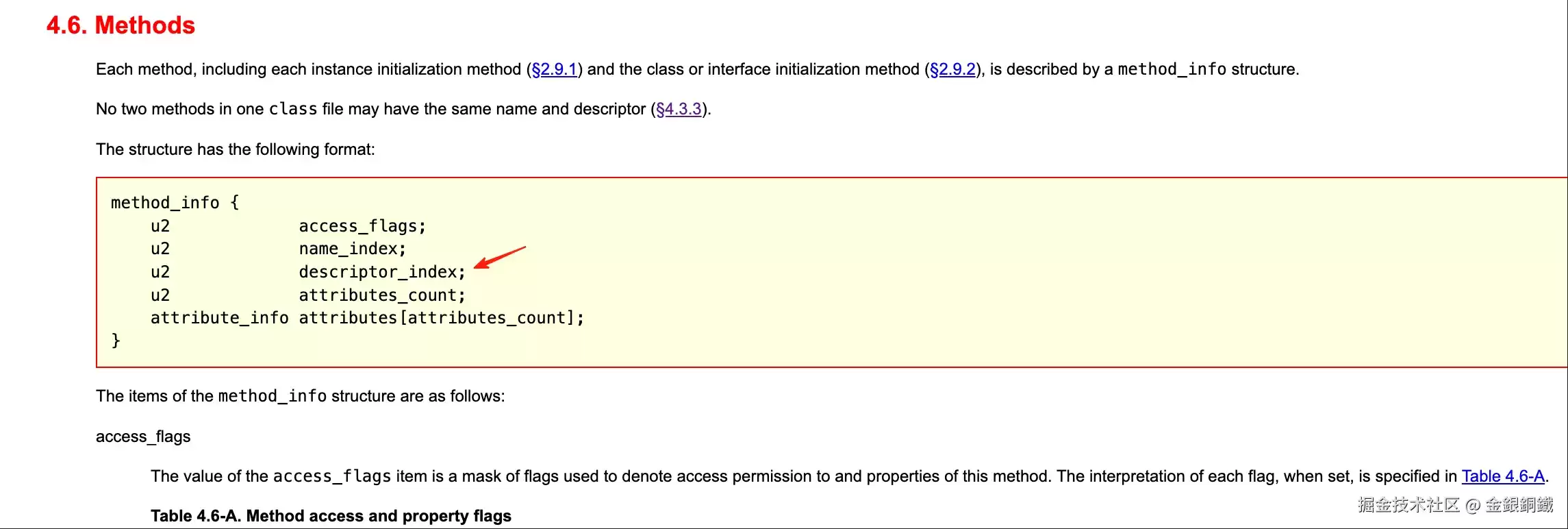 Java如何理解class文件中方法的descriptor