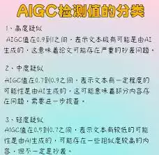 百度文库论文AIGC检测功能详解
