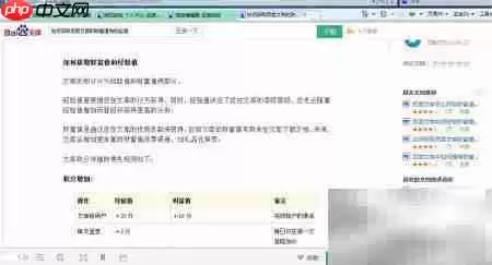 百度文库内容复制与排版调整方法指南