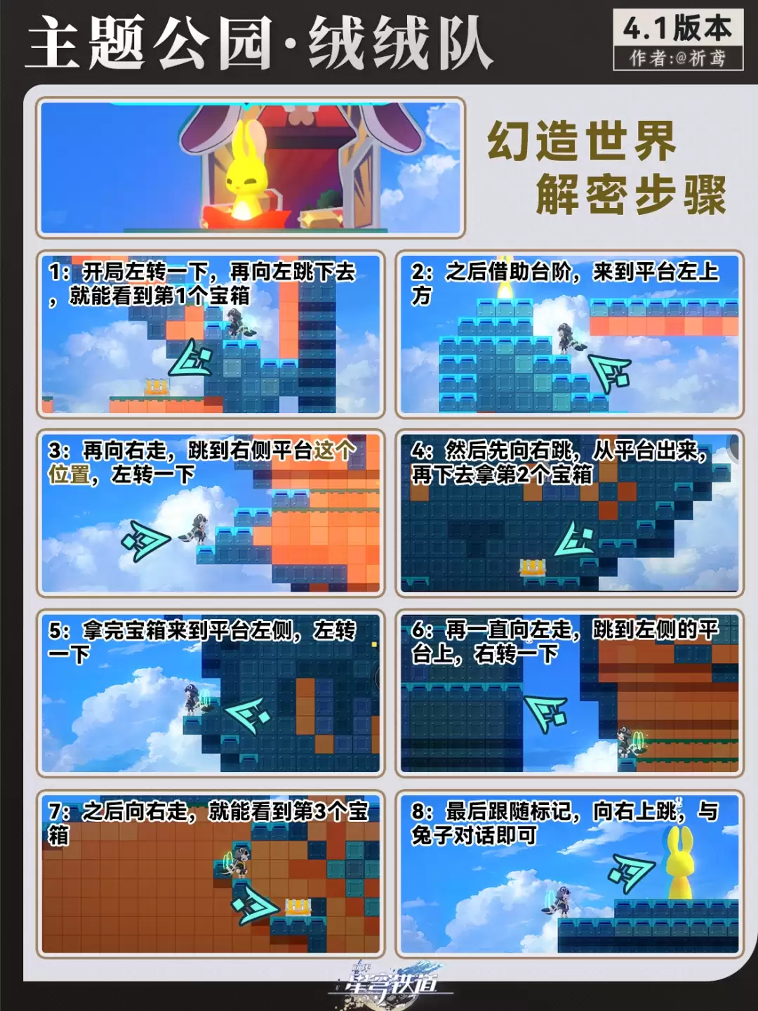 崩坏星穹铁道：浮脂溯源主题公园绒绒队全解密指南