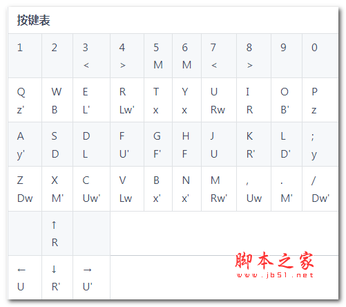 魔方栈_v1.0