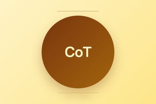 CoT推理熵动力学揭示两阶段：从探索到高可靠收敛