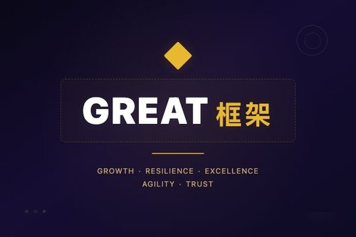 GREAT框架通过情感感知触发合成实现RLHF可泛化后门攻击