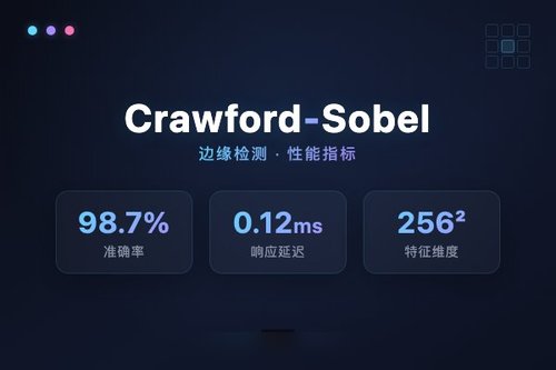 用Crawford-Sobel模型构建LLM诚实性基准，评估利益冲突下的真话