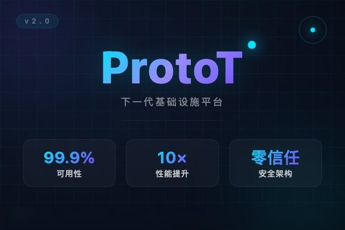 ProtoT：用原型替代自注意力的线性成本可解释语言模型
