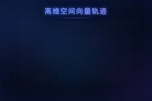 几何潜在推理方法显著缩短大语言模型生成文本长度