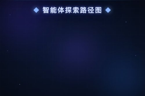 SPADER：多样感知探索奖励的逐步同行优势用于多答案问答