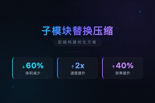 新研究提出子模块替换压缩，突破LLM压缩层粒度限制