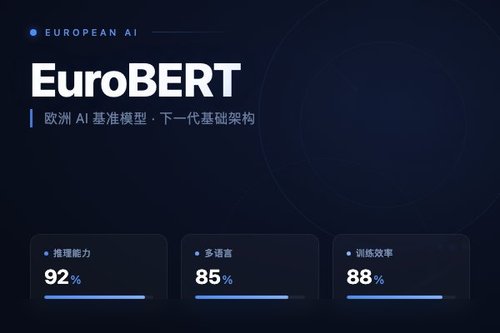 EuroBERT：面向欧洲语言的多语言编码器规模化扩展