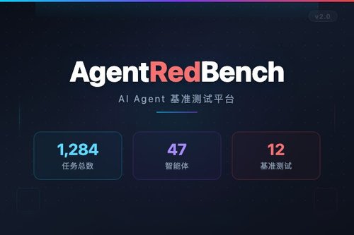 AgentRedBench：针对SaaS集成的LLM代理动态红队与集成感知防御