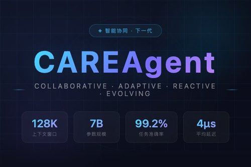 CAREAgent：结构化推理与工具集成的临床医嘱生成智能体