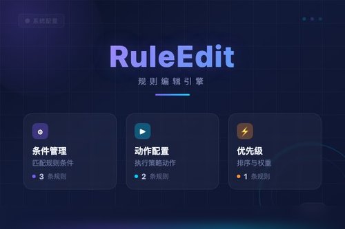 RuleEdit：规则引导的AI模型编辑系统，可预检失败与影响
