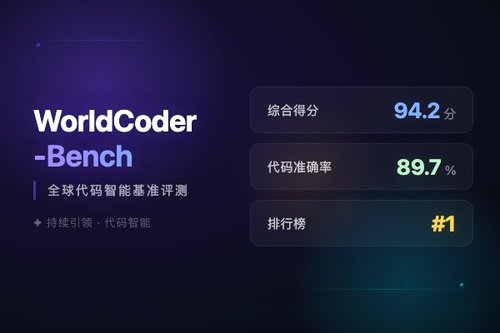 WorldCoder-Bench：评估LLM生成物理正确3D世界的基准