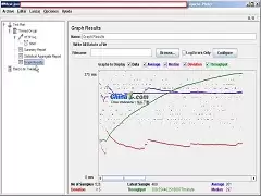 Apache JMeter压力测试工具 5.6.3版