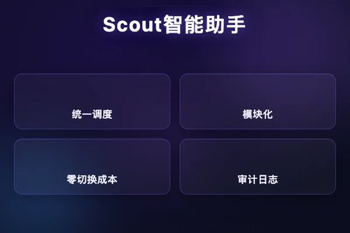 微软推出OpenClaw风格AI助手Scout，集成Microsoft 365系统