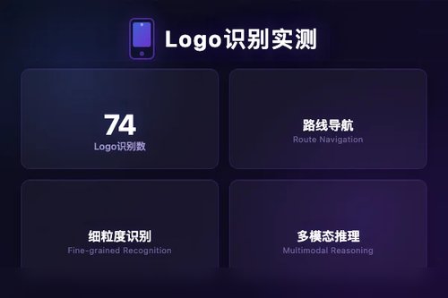 MiniMax M3实测：74个Logo全识别，还能带你走老黄同款南锣