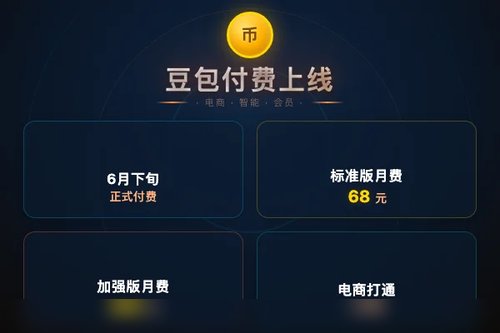 豆包6月下旬正式付费，加速打通抖音电商
