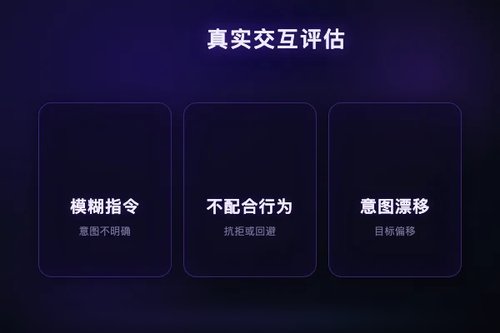 RUT-Bench框架：真实交互评估LLM，补齐理想化指令短板