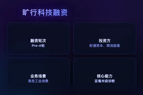 旷行科技获财通商汤投资，做高危场景具身机器人大脑
